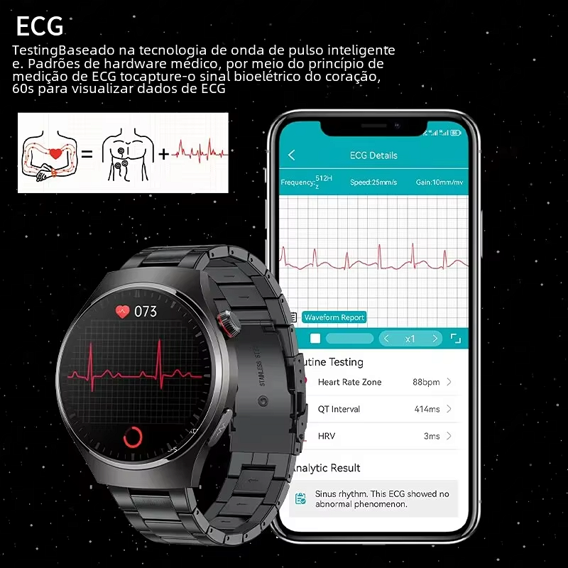 Design do Smartwatch